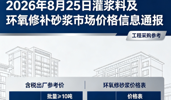 大连2026年8月25日灌浆料及环氧修补砂浆市场价格信息通报